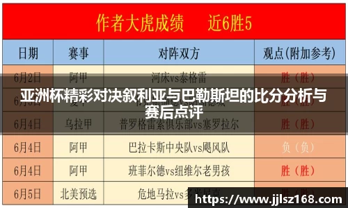 亚洲杯精彩对决叙利亚与巴勒斯坦的比分分析与赛后点评